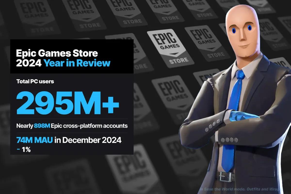 Epic Games Store досяг 295 мільйонів гравців на ПК