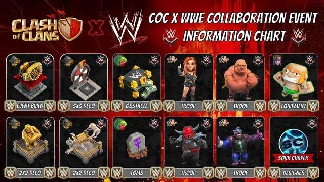 Витоки кросовера Clash of Clans та WWE натякають на епічну подію у квітні 2025 року