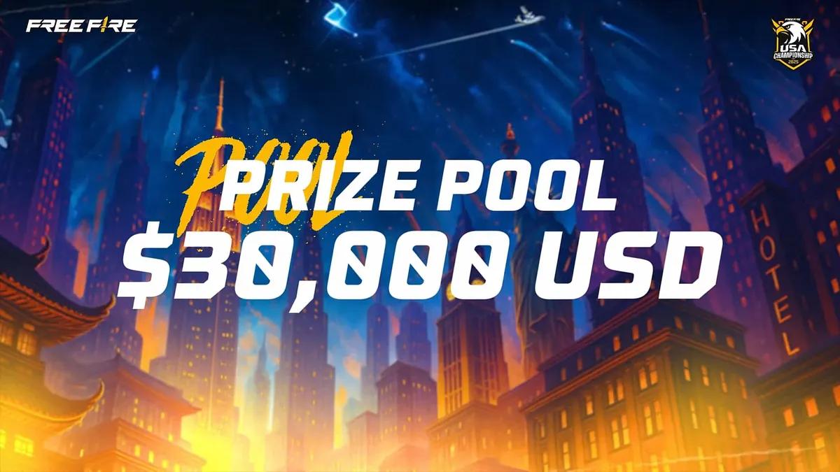 Оголошено Чемпіонат США з фрі-файту 2025: Розклад, формат та деталі призового фонду