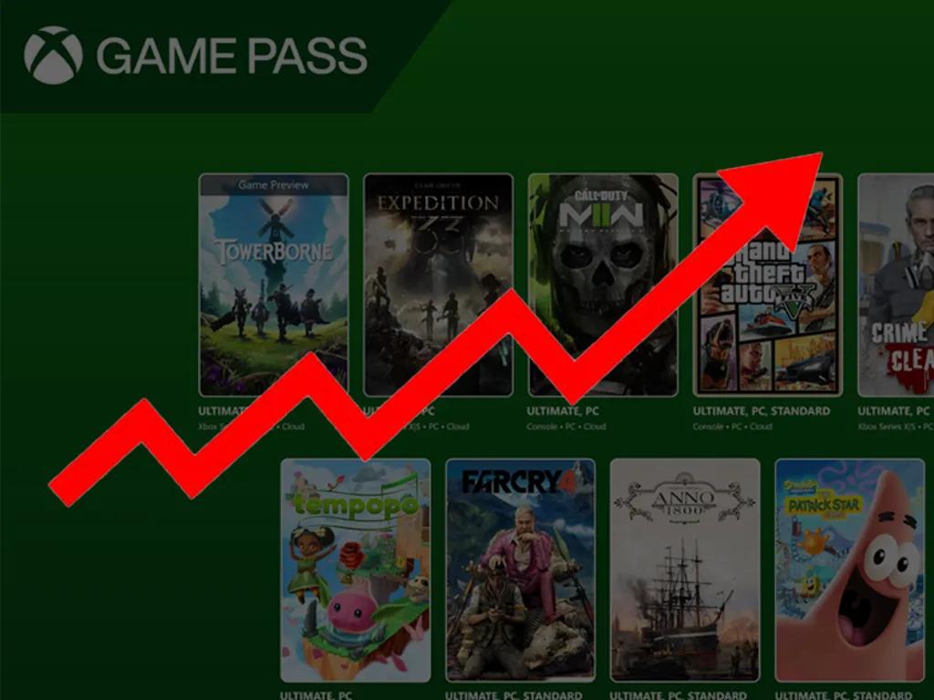 Xbox Game Pass може знову подорожчати - ось чому фанати хвилюються