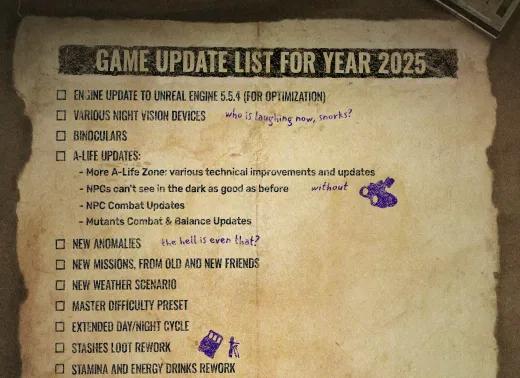STALKER 2 Дорожня карта 2025: оновлення рушія Unreal Engine 5.5.4, запуск PS5 та основні оновлення геймплею