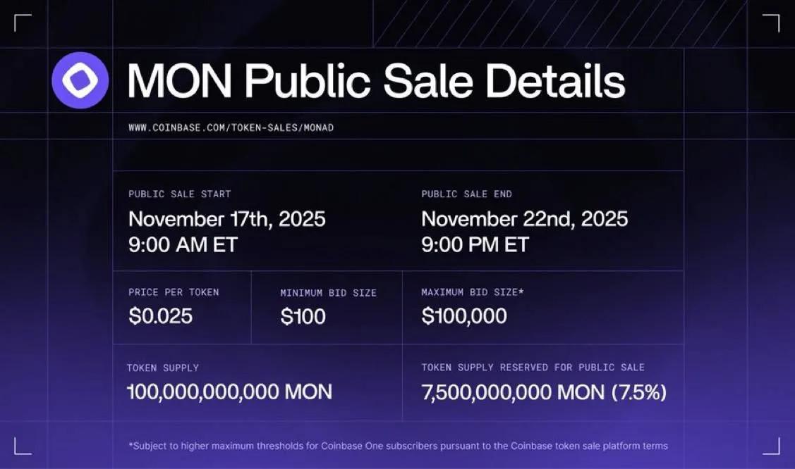 Monad і Coinbase оголосили про ICO токена $MON: перший публічний продаж на новій платформі біржі