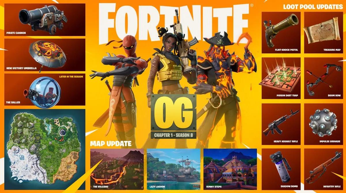 Коли починається новий сезон Fortnite OG?