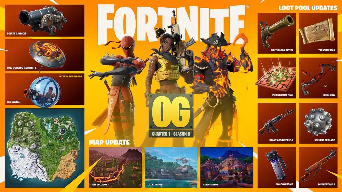 Оновлення Fortnite v40.10: Розкрито час початку простою та з'явиться новий великий контент