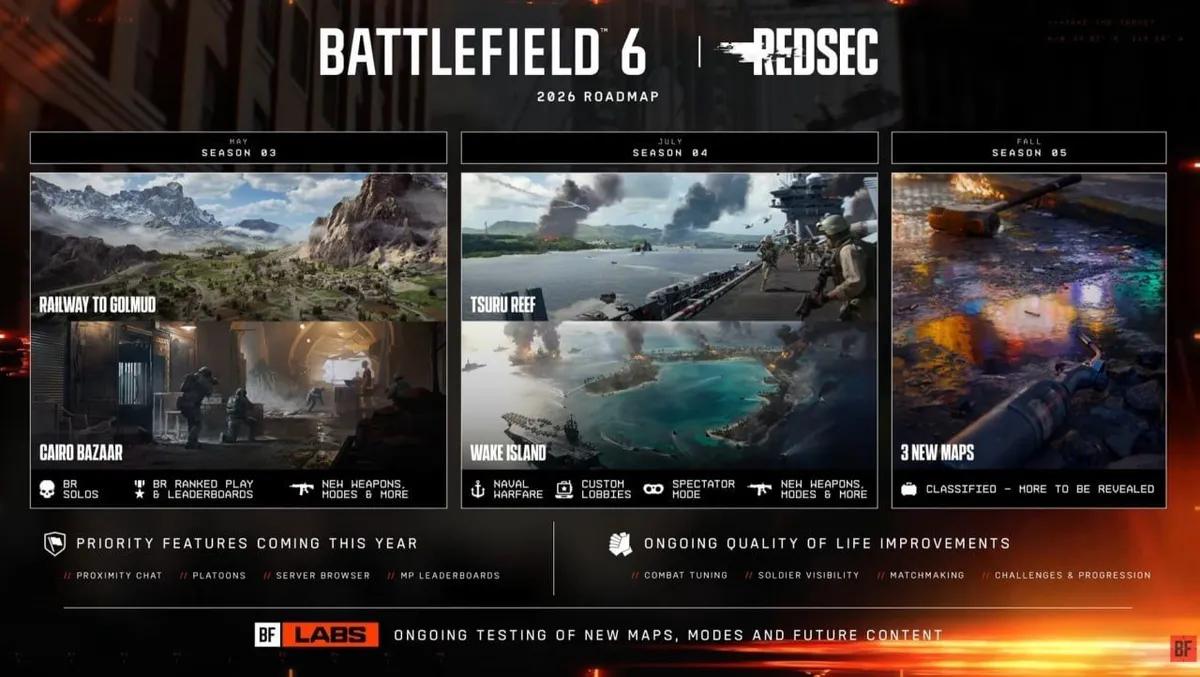 Battlefield 6: повний розклад сезону на 2026 рік