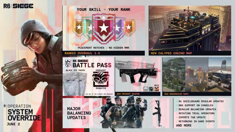 Підтверджено дату виходу Rainbow Six Siege Operation System Override