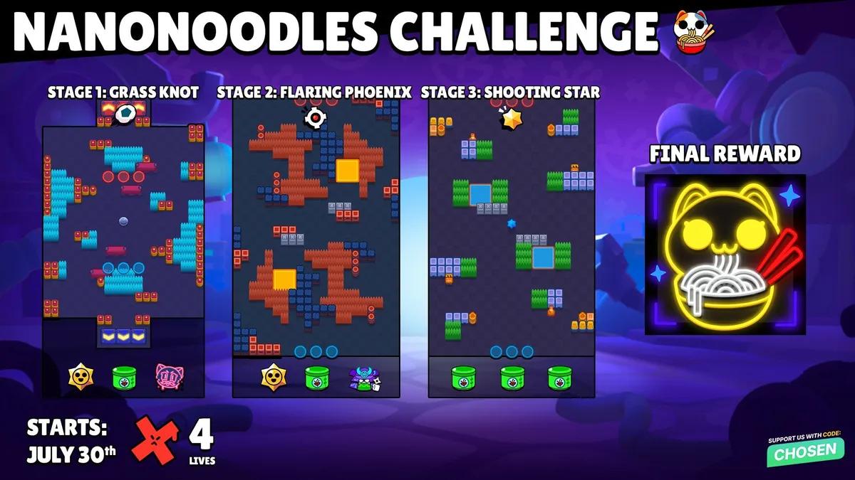 Brawl Stars анонсує челендж «NanoNoodles» з ексклюзивною іконкою профілю в якості нагороди