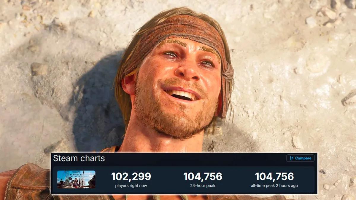 «Assassin's Creed Black Flag: Resynced» зібрала 100 000 гравців у Steam, встановивши рекорд всієї франшизи