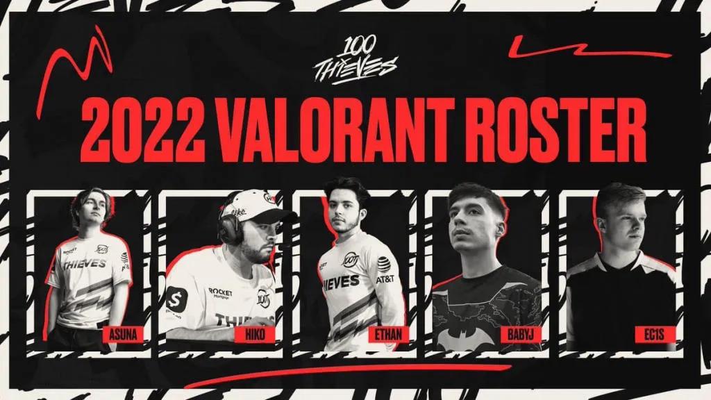 100 Thieves unveiled a new roster