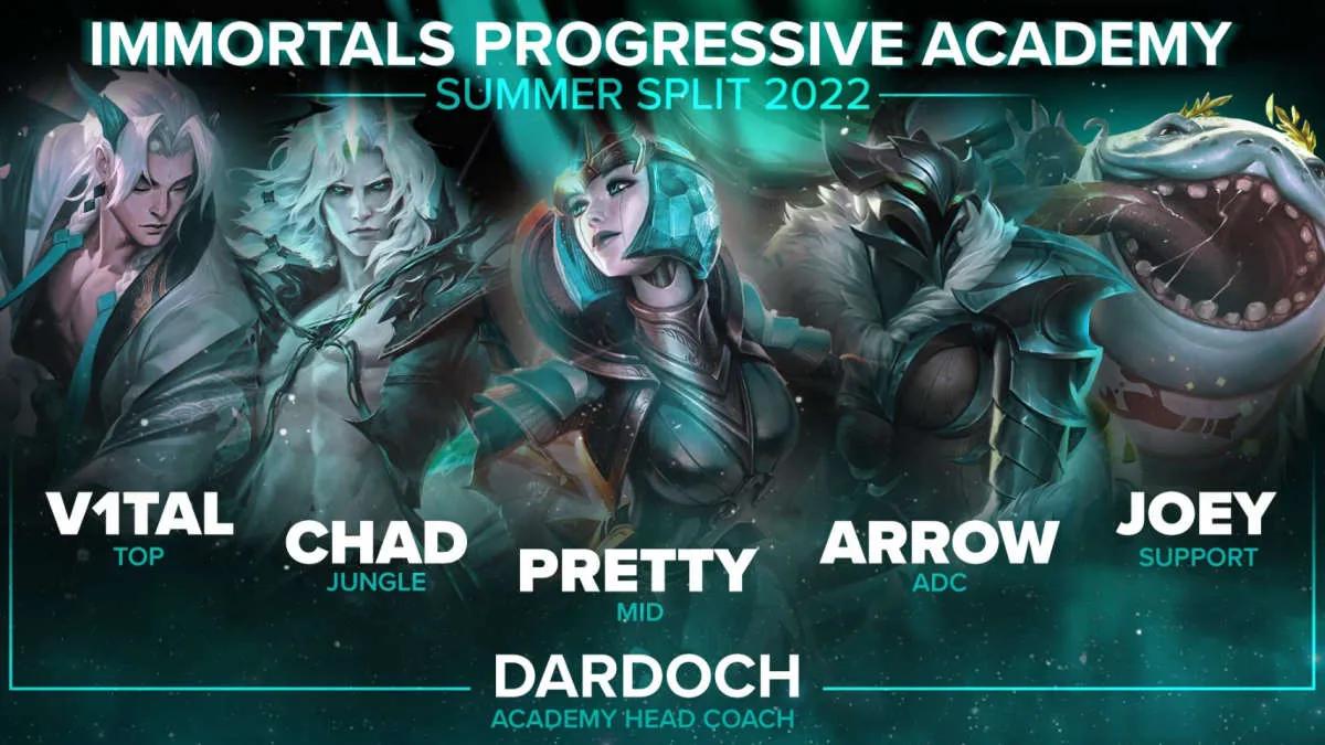 Immortals completed the academic staff