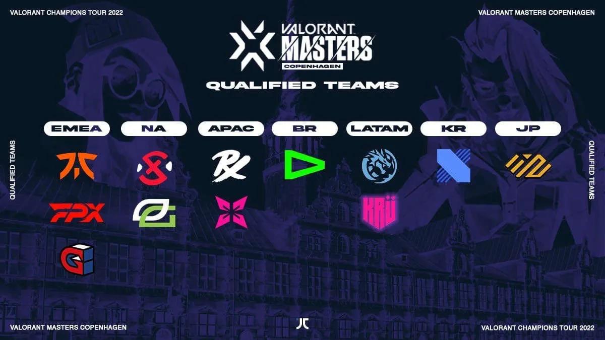 KRÜ Esports becomes the last participant of VCT 2022: Stage 2 Masters Copenhagen