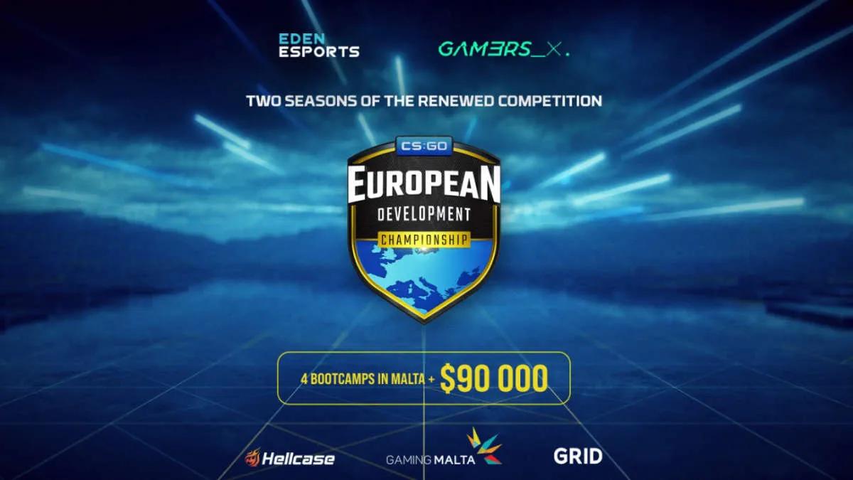 Tournament series European Development Championship returns