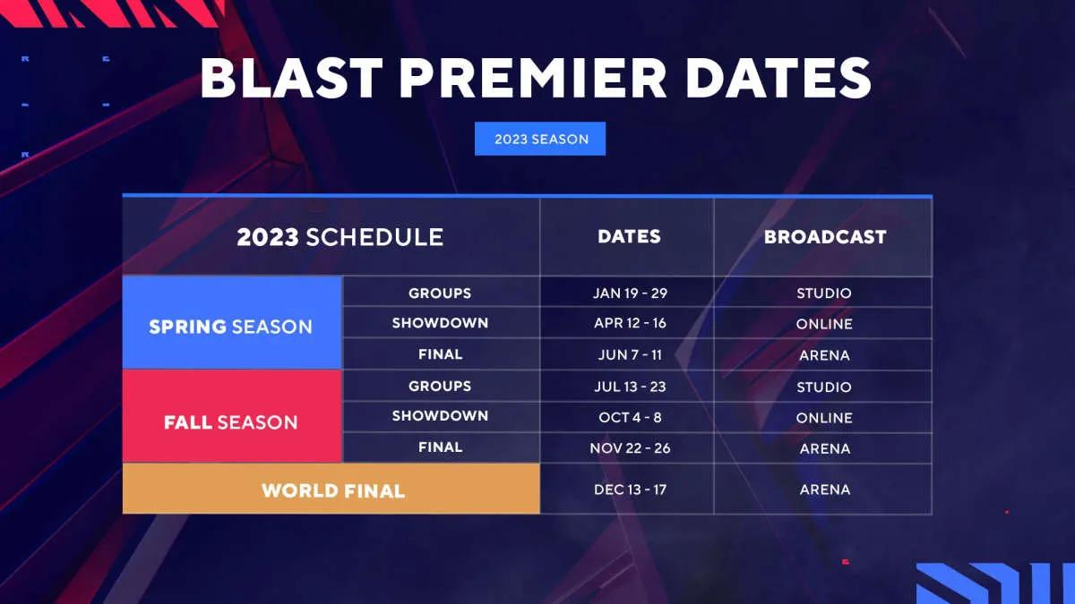 BLAST presented the calendar of CS:GO competitions for 2023