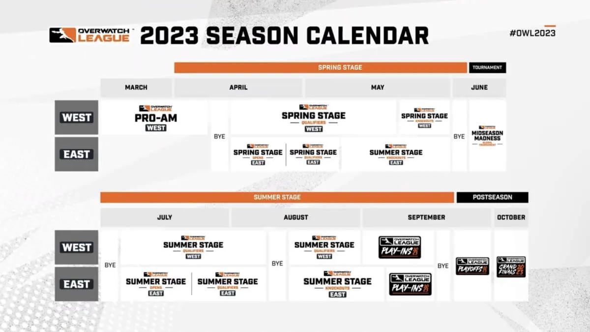 Overwatch League 2023 Competitive Season Details Revealed