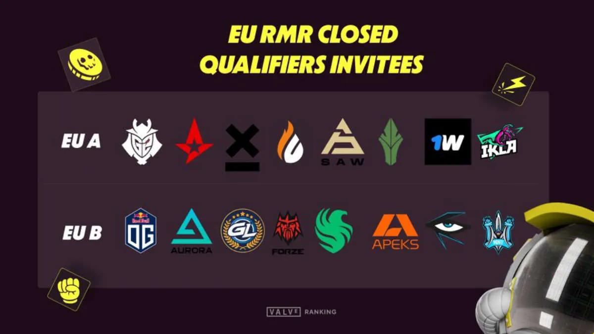 BLAST officially presented the list of invited teams to the closed European qualifiers for RMR tournaments