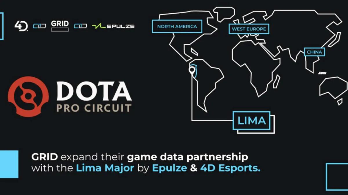 GRID Esports becomes a partner of The Lima Major 2023