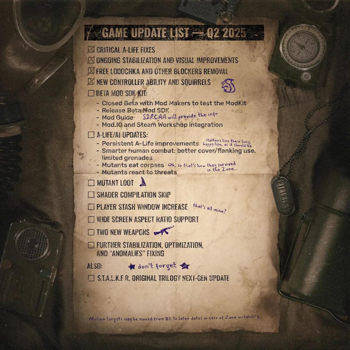 GSC Game World оприлюднила дорожню карту підтримки S.T.A.L.K.E.R. 2: Серце Чорнобиля на 2 квартал 2025 року
