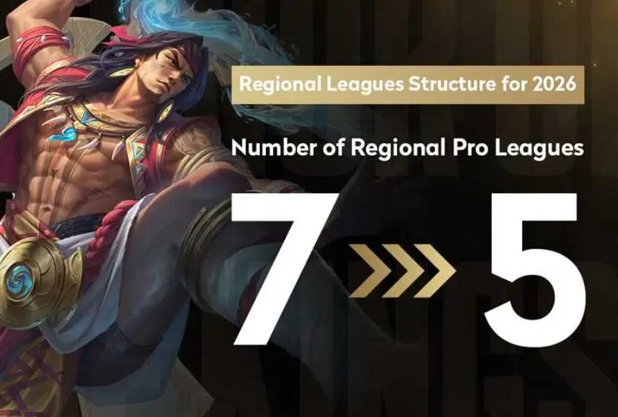 Honor of Kings запускає нову Глобальну кіберспортивну лігу у 2026 році