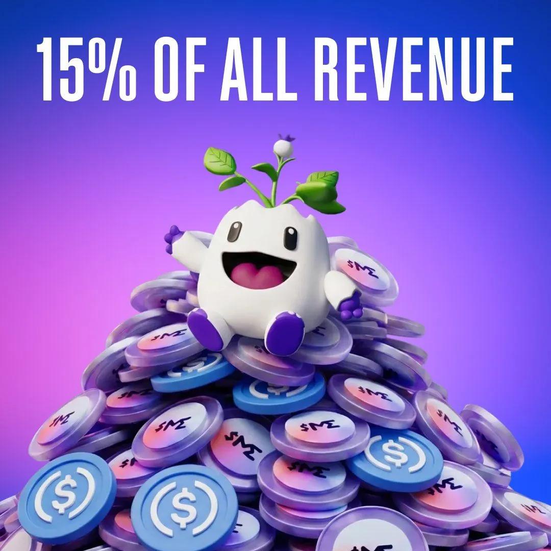Magic Eden оголошує про виділення 15% доходу на екосистему токенів ME