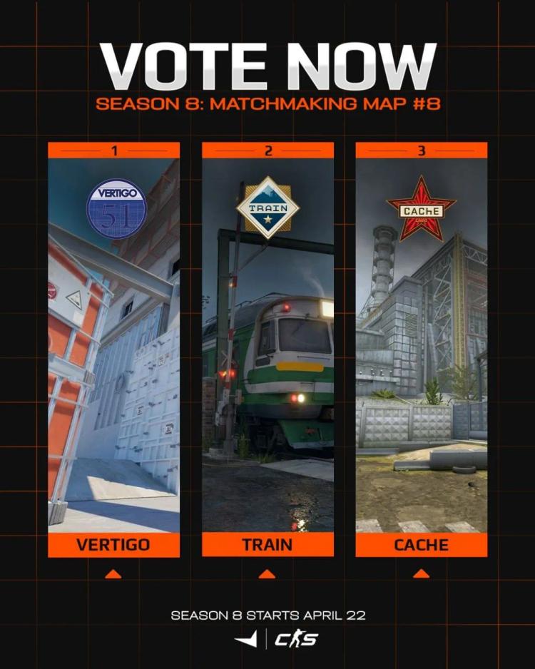 FACEIT оголосила про розширення пулу карт для 8 сезону.