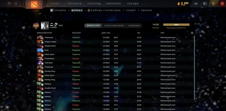 Teen Prodigy Niku Bachkur Hits 14,000 MMR in Dota 2, Climbs to Fourth in European Rankings! 1