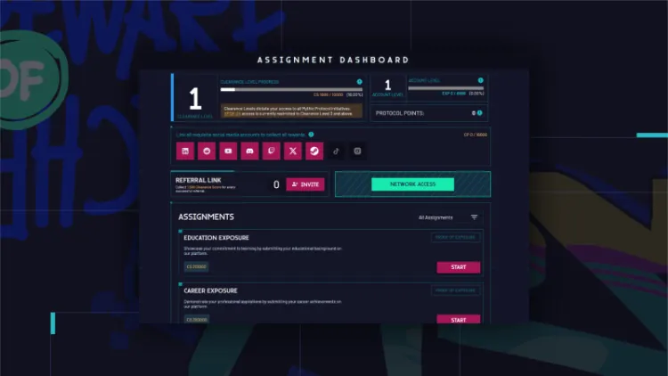 Confiction Labs Introduces Proof of Exposure, a New NFT Allowlist Verification System 1