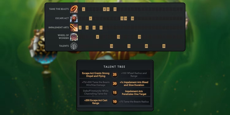 Mastering Ringmaster: Your Ultimate Guide to Dota 2's Newest Hero 3