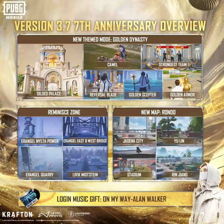 PUBG Mobile Golden Dynasty Mode: A Time-Bending Adventure in Version 3.7 1