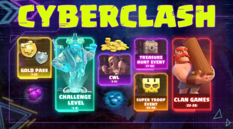 CyberClash з'являється в Clash of Clans: Розбивка подій липня 2025 року №1