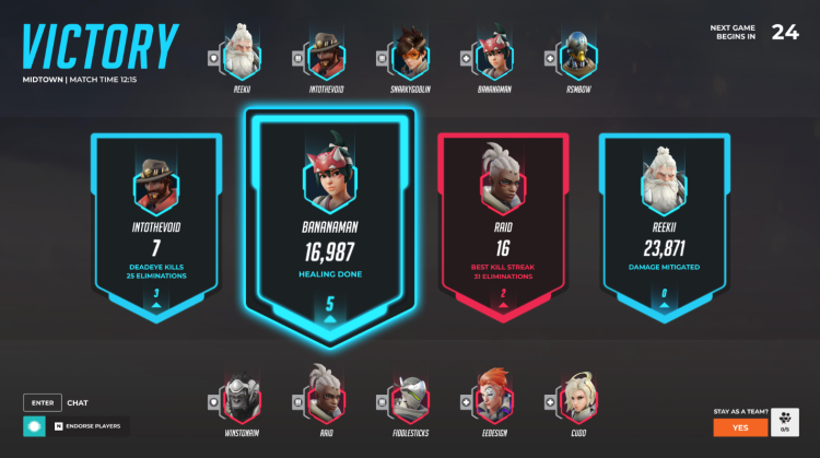 Розробники Overwatch 2 планують повернути знакові картки для голосування наприкінці матчу з OW1 1
