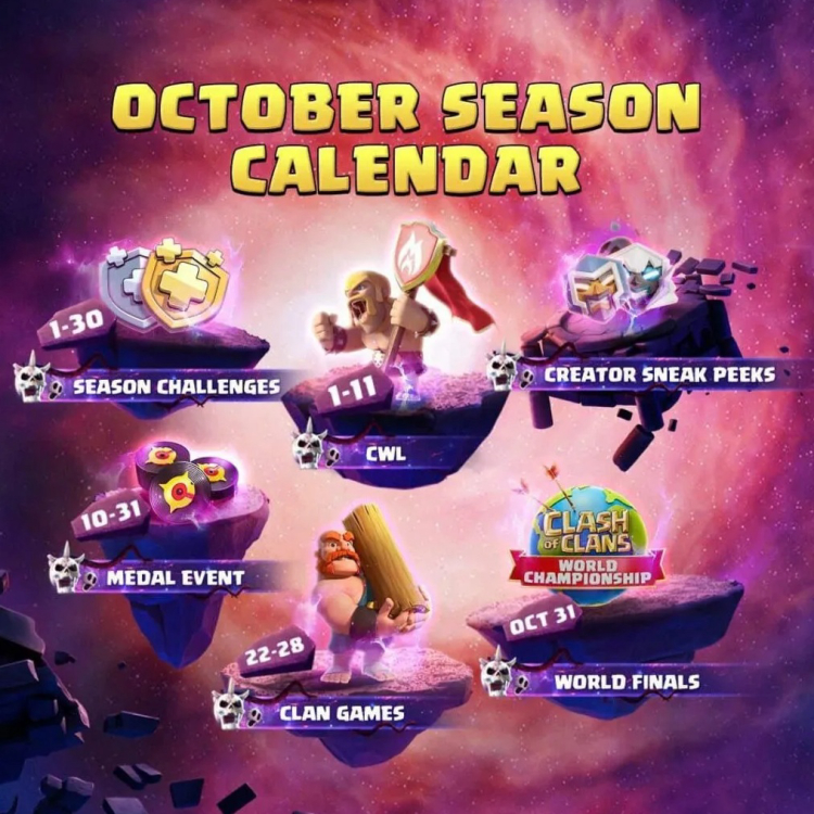 Події Clash of Clans у жовтні 2025 року та фінал чемпіонату світу 1