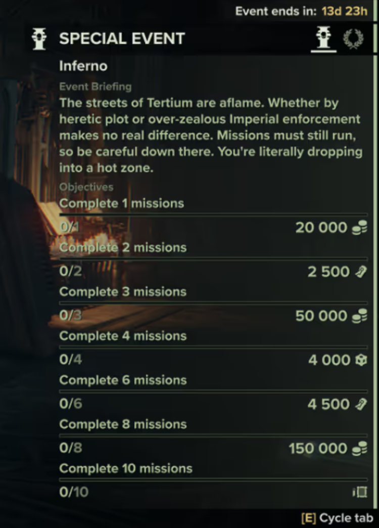 Нотатки до патчу Warhammer 40,000: Darktide: режим кампанії, розширення класів та масштабні зміни балансу.