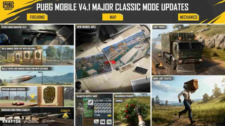 PUBG Mobile 4.1 “Frosty Funland” Update: Everything You Need to Know 4
