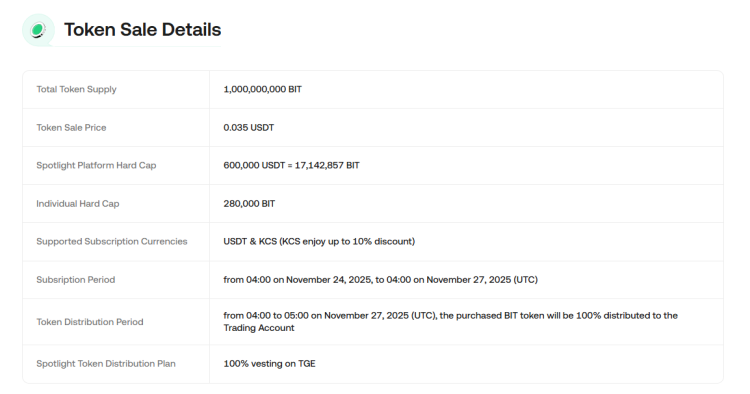 Продаж токенів Bitdealer на KuCoin 1