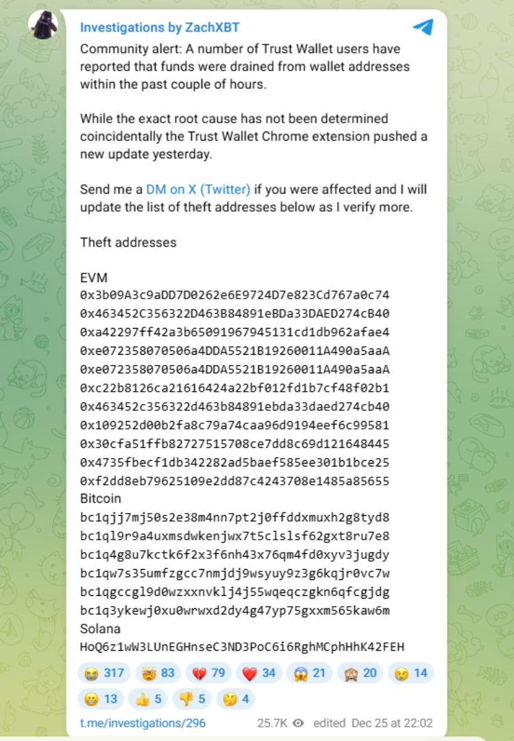 Можливий злом розширення браузера Trust Wallet: у користувачів вкрадено мільйони 1