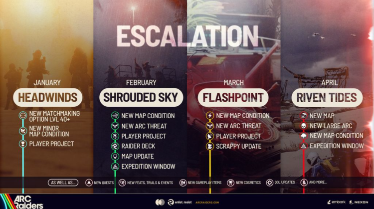 Embark Studios Details The Next Four Months Of Arc Raiders Content 1