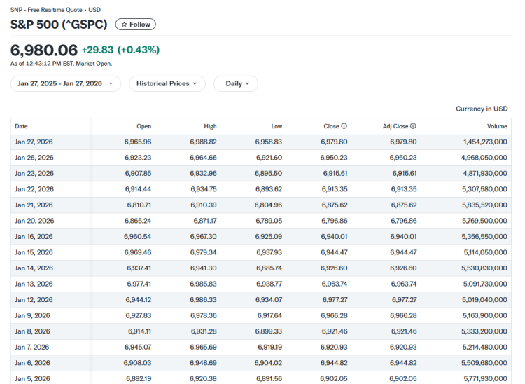 Інституційні інвестори вважають біткойн недооціненим, незважаючи на падіння ціни 1
