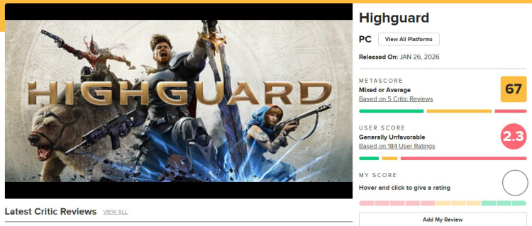 Highguard стала найгіршою грою 2026 року на Metacritic 1