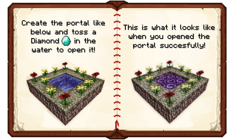 Найпопулярніші моди Minecraft зараз (видання 2026 року) 3