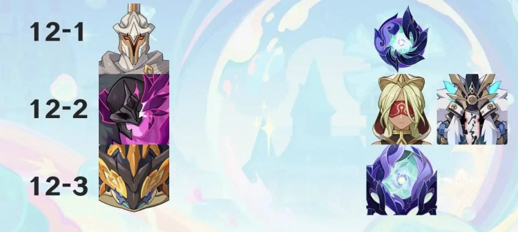 Витоки інформації про Genshin Impact версії 6.5: банери, оновлення ендшпілю та нові карти 1