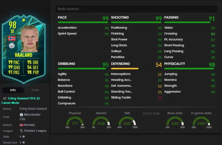 Gabriel Jesus and Erling Haaland received 'Player Moments' version cards. Photo 1