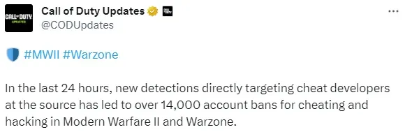 Activision Takes Down Over 14,000 Cheaters in Call of Duty: Modern Warfare 2 and Warzone. Photo 1